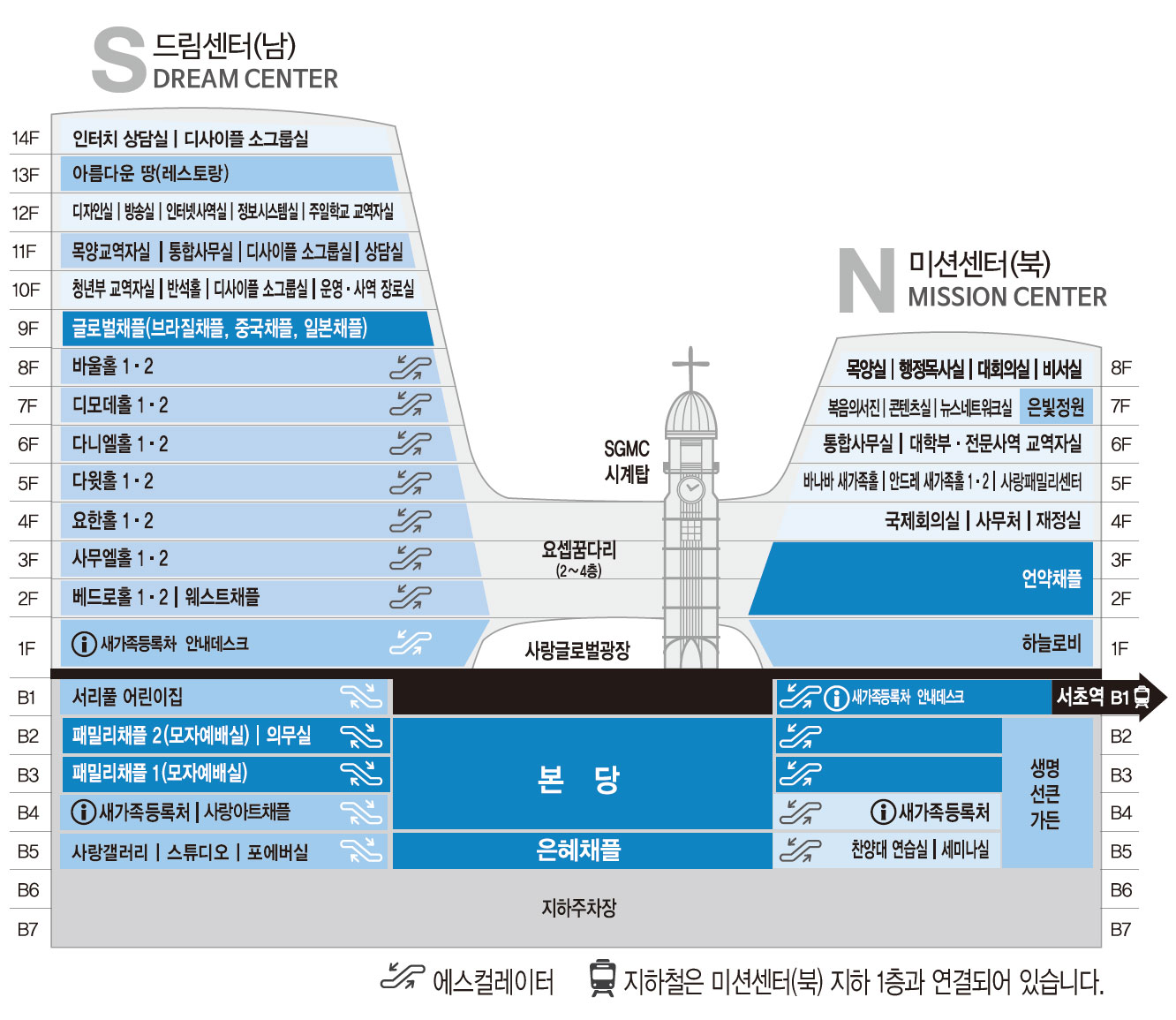 사랑의교회 건물소개